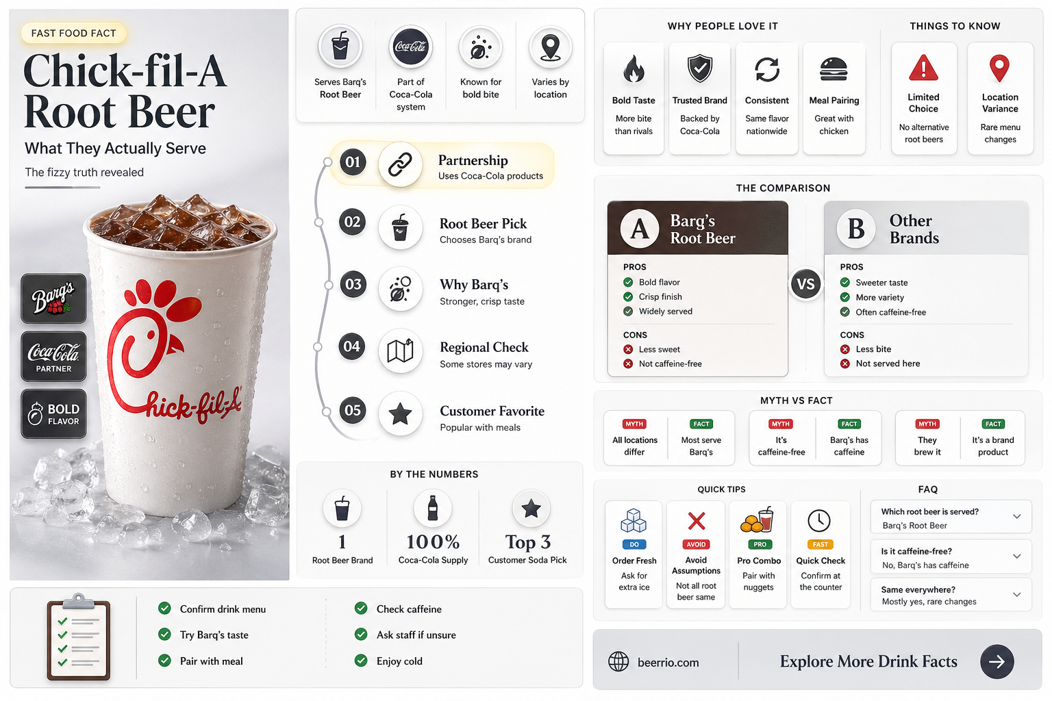 what root beer does chick-fil-a use