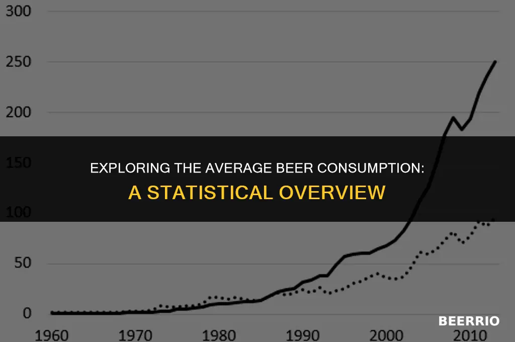 what is the average amount of beer get drunk