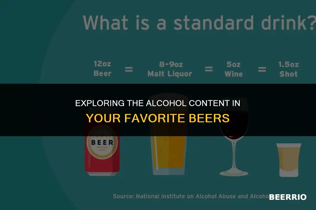 what oercentage is alcohol in beer