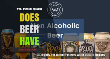 Exploring the Alcohol Content of Your Favorite Beers