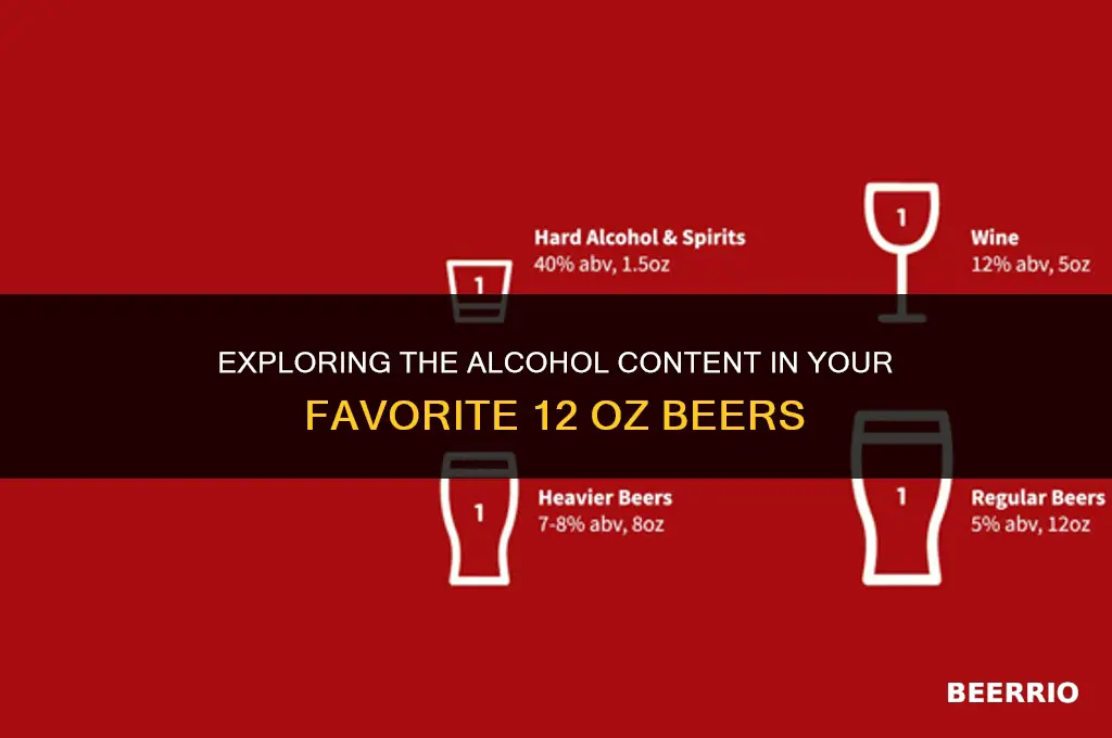what percent alcohol in a 12 oz beer