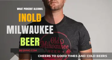 Exploring the Alcohol Content of Old Milwaukee Beer