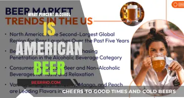 Exploring the Alcohol Content of American Beers: A Comprehensive Guide