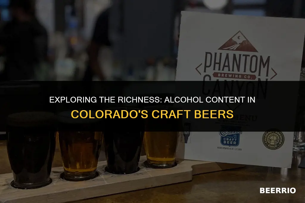 what percent alcohol is beer in colorado