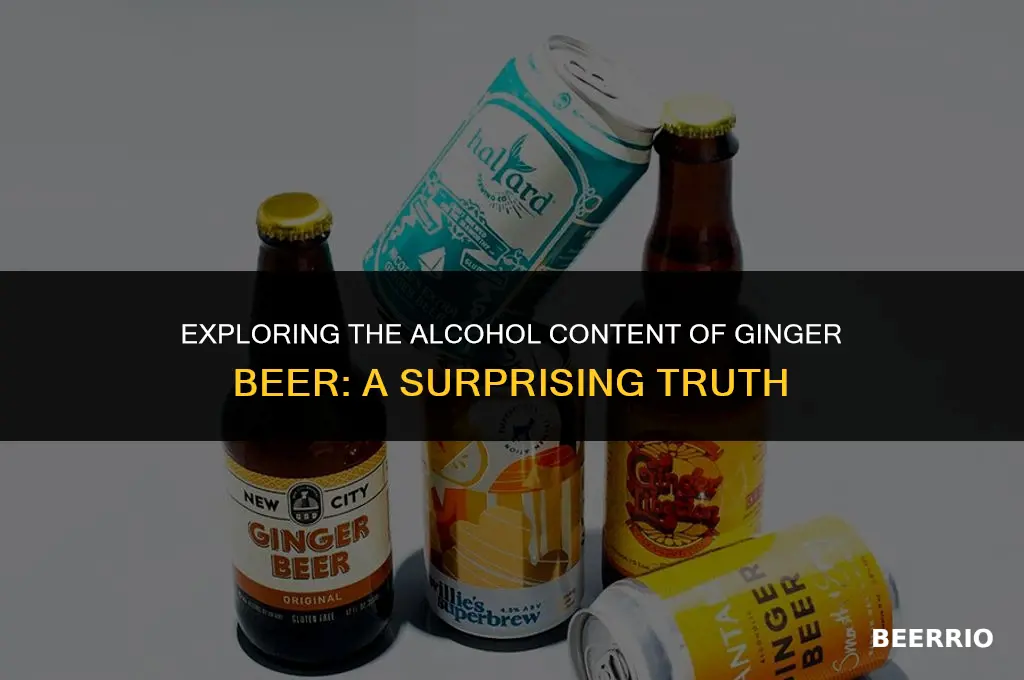 what percent alcohol is ginger beer