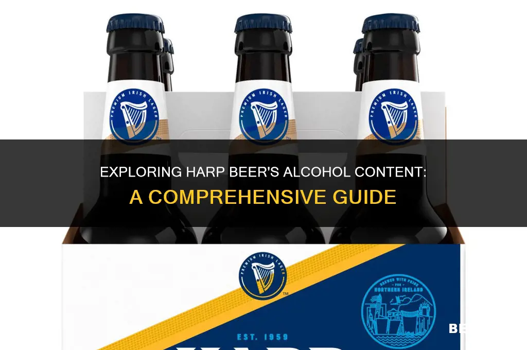 what percent alcohol is harp beer