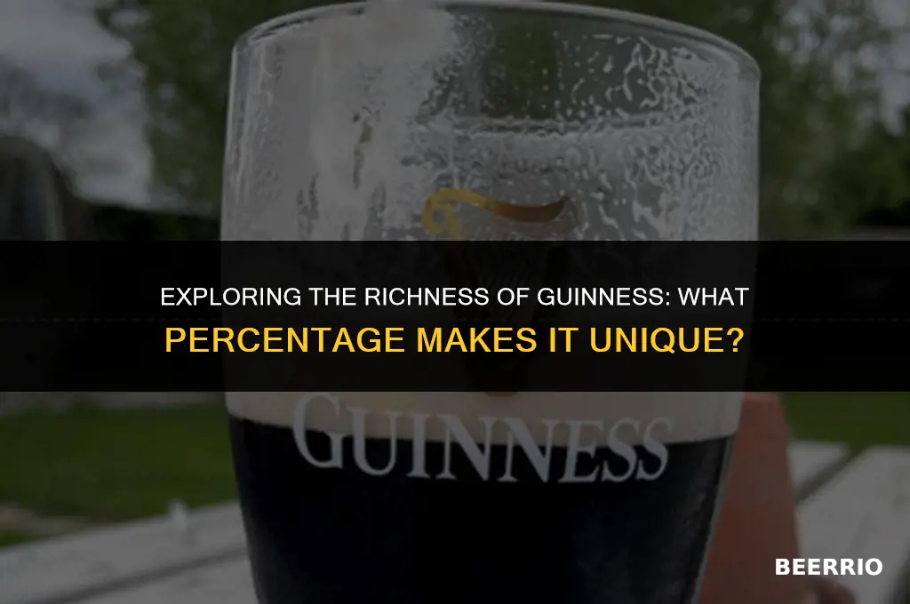 what percentage is guinness beer