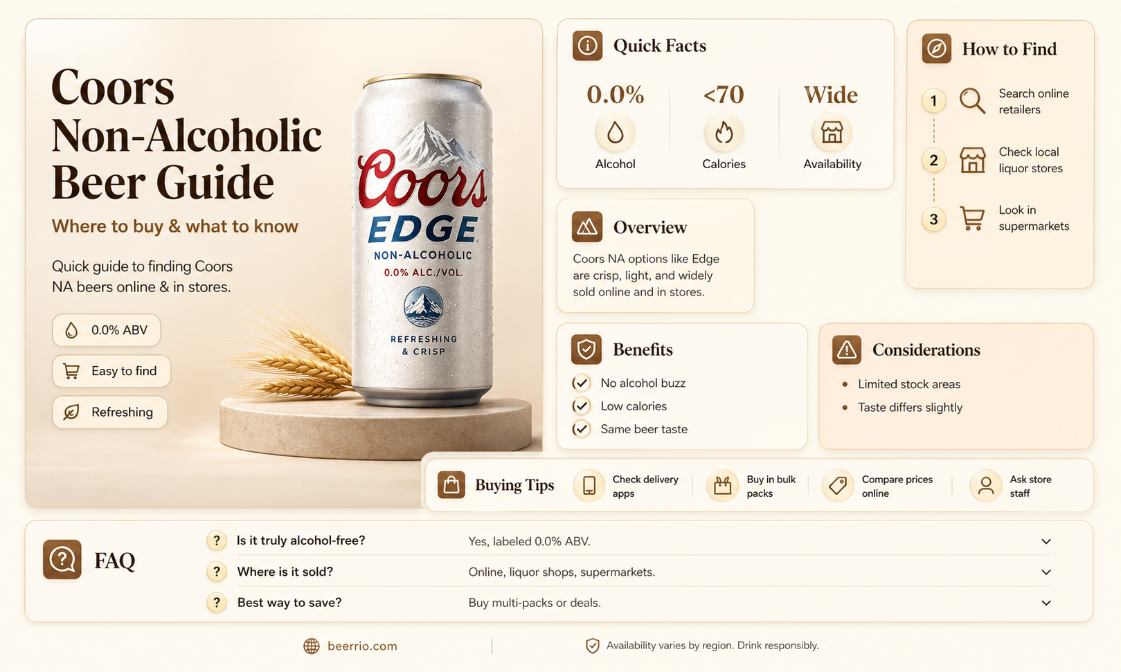 where to buy coors non alcoholic beer