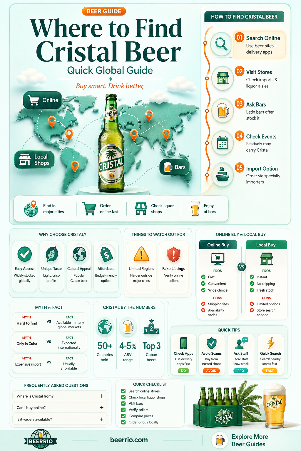 where can i buy cristal beer