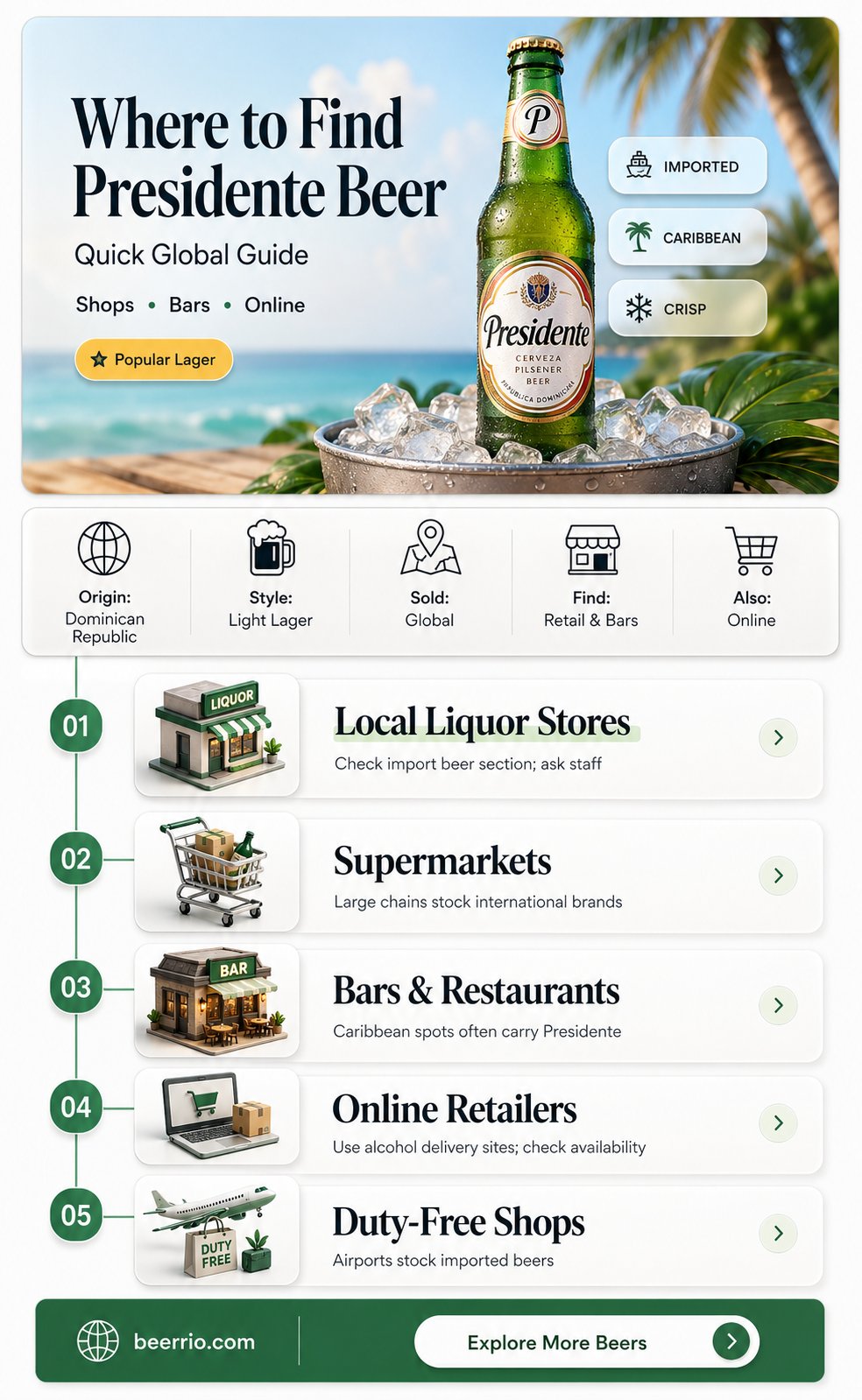 where can i buy presidente beer