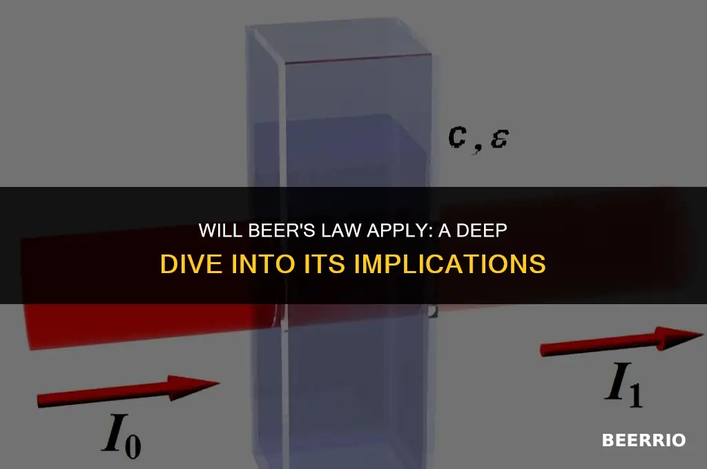 will beer